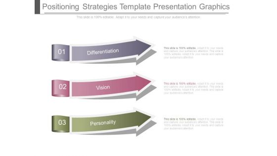 Positioning Strategies Template Presentation Graphics