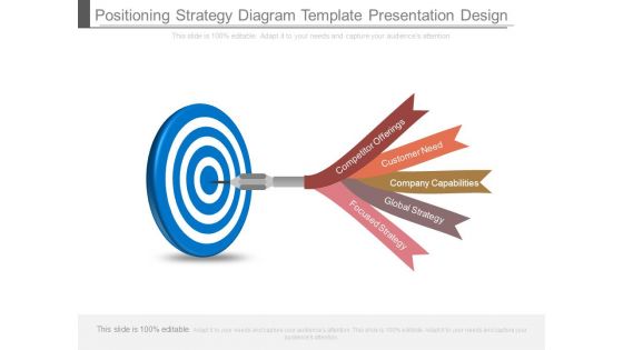 Positioning Strategy Diagram Template Presentation Design