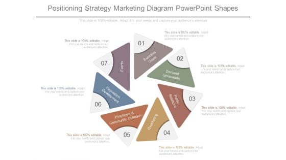 Positioning Strategy Marketing Diagram Powerpoint Shapes