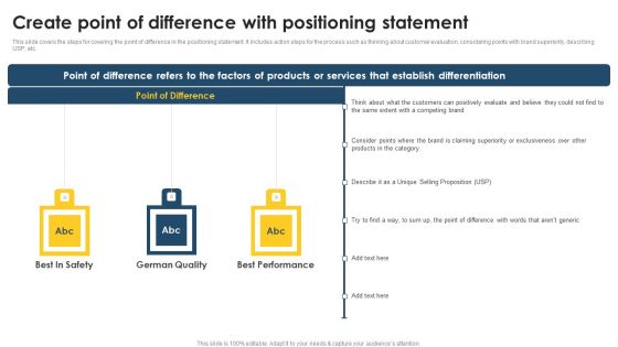 Positioning Techniques To Improve Create Point Of Difference With Positioning Statement Graphics PDF