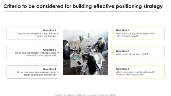 Positioning Techniques To Improve Criteria To Be Considered For Building Effective Introduction PDF
