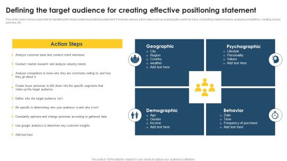Positioning Techniques To Improve Defining The Target Audience For Creating Effective Structure PDF