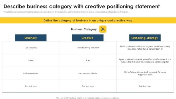 Positioning Techniques To Improve Describe Business Category With Creative Positioning Ideas PDF