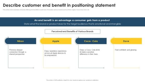 Positioning Techniques To Improve Describe Customer End Benefit In Positioning Statement Introduction PDF