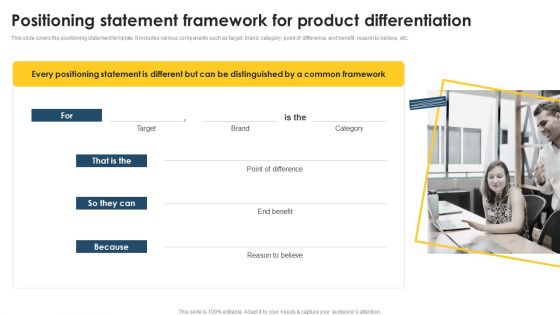 Positioning Techniques To Improve Positioning Statement Framework For Product Introduction PDF