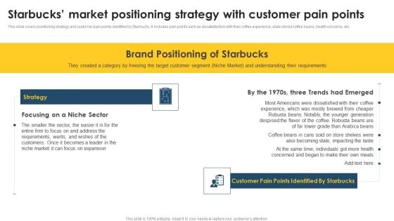 Positioning Techniques To Improve Starbucks Market Positioning Strategy Portrait PDF