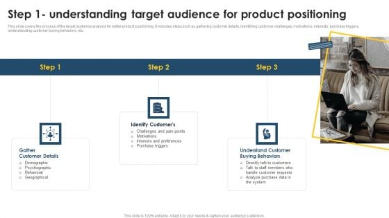 Positioning Techniques To Improve Step 1 Understanding Target Audience For Product Introduction PDF