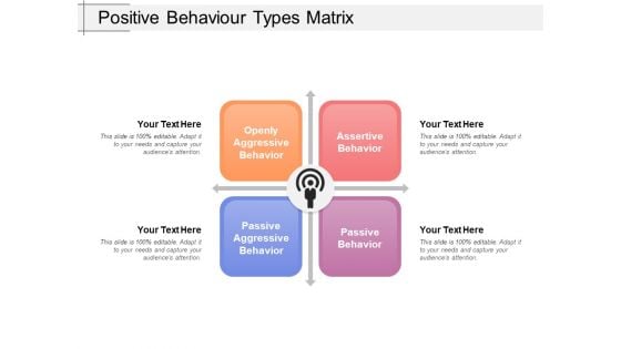 Positive Behaviour Types Matrix Ppt PowerPoint Presentation Gallery Background Images PDF