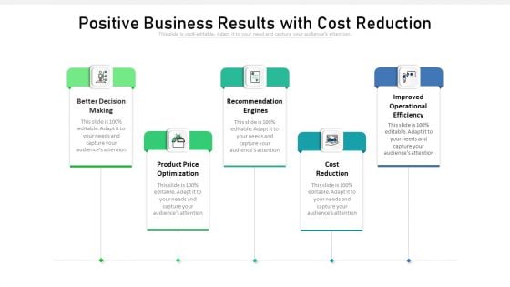 Positive Business Results With Cost Reduction Ppt PowerPoint Presentation Styles Graphics Tutorials PDF