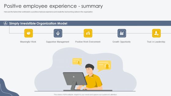 Positive Employee Experience Summary Process For Building Employee Friendly Template PDF Background PDF Positive Employee Experience Summary Process For Building Employee Friendly Template PDF Background PDF