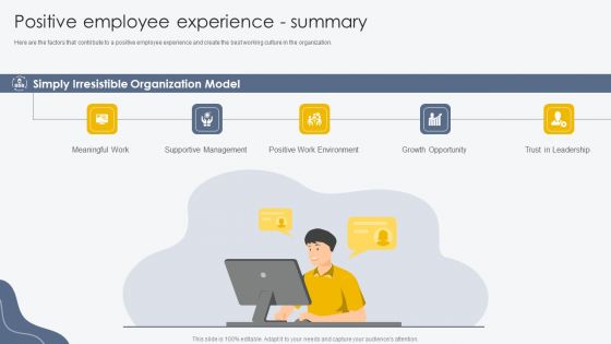 Positive Employee Experience Summary Process For Building Employee Friendly Template PDF Background PDF