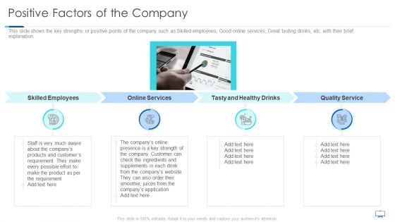 Positive Factors Of The Company Ppt Ideas Visual Aids PDF Positive Factors Of The Company Ppt Ideas Visual Aids PDF