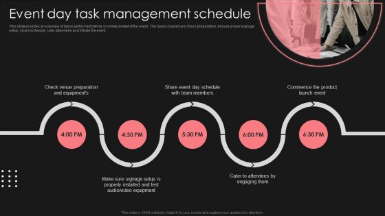 Positive Impact Of Effective Event Day Task Management Schedule Template PDF