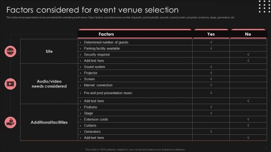 Positive Impact Of Effective Factors Considered For Event Venue Selection Structure PDF