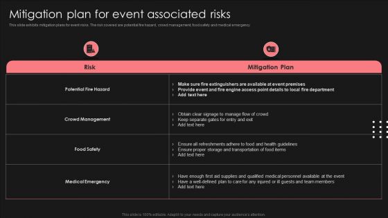Positive Impact Of Effective Mitigation Plan For Event Associated Risks Clipart PDF