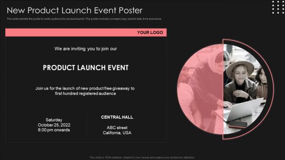 Positive Impact Of Effective New Product Launch Event Poster Themes PDF