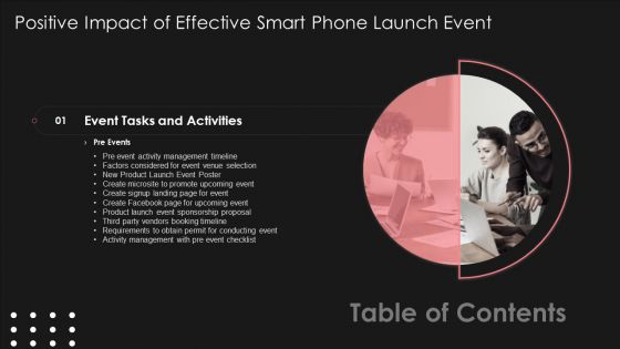 Positive Impact Of Effective Smart Phone Launch Event Table Of Contents Pictures PDF