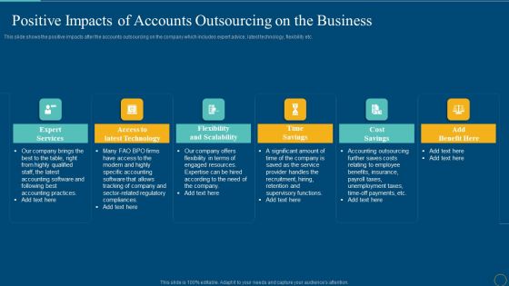 Positive Impacts Of Accounts Outsourcing On The Business Icons PDF