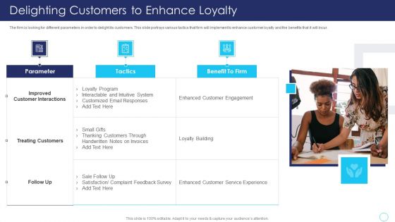 Positive Marketing For Corporate Reputation Delighting Customers To Enhance Loyalty Microsoft PDF