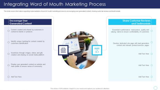 Positive Marketing For Corporate Reputation Integrating Word Of Mouth Marketing Process Diagrams PDF