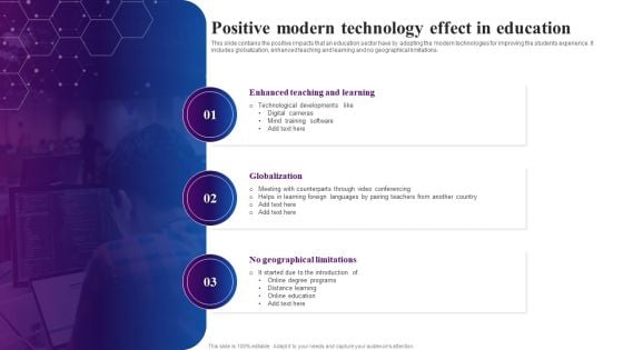Positive Modern Technology Effect In Education Ppt Inspiration Aids PDF