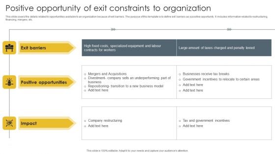 Positive Opportunity Of Exit Constraints To Organization Download PDF