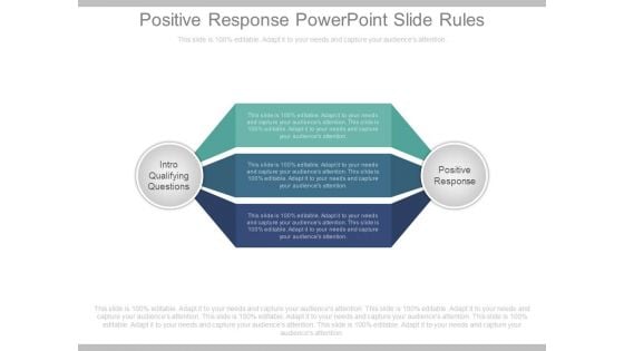 Positive Response Powerpoint Slide Rules Positive Response Powerpoint Slide Rules