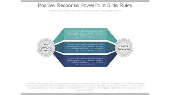 Positive Response Powerpoint Slide Rules