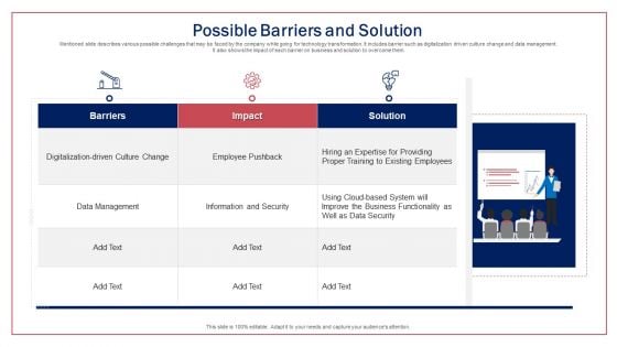 Possible Barriers And Solution Infographics PDF