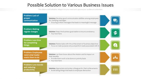 Possible Solution To Various Business Issues Ppt Pictures Portrait PDF