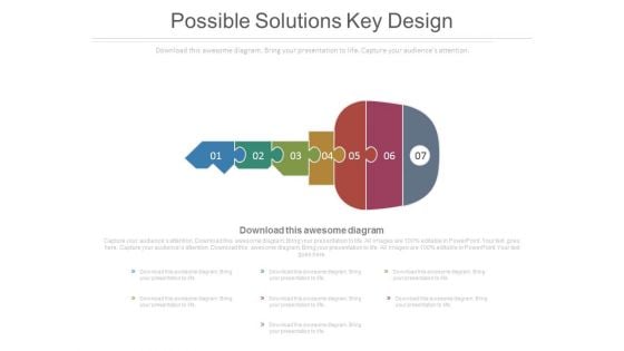 Possible Solutions Key Design Ppt Slides