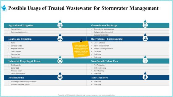 Possible Usage Of Treated Wastewater For Stormwater Management Clipart PDF