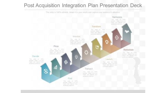 Post Acquisition Integration Plan Presentation Deck