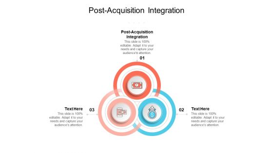 Post Acquisition Integration Ppt PowerPoint Presentation Inspiration Smartart Cpb