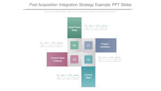 Post Acquisition Integration Strategy Example Ppt Slide
