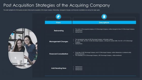 Post Acquisition Strategies Of The Acquiring Company Pictures PDF