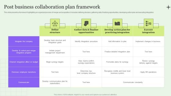 Post Business Collaboration Plan Framework Brochure PDF Post Business Collaboration Plan Framework Brochure PDF