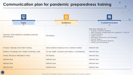 Post COVID Organizational Planning Model Communication Plan For Pandemic Preparedness Training Graphics PDF