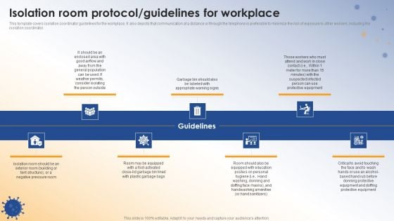 Post COVID Organizational Planning Model Isolation Room Protocol Guidelines For Workplace Structure PDF