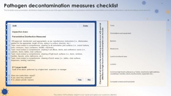 Post COVID Organizational Planning Model Pathogen Decontamination Measures Checklist Icons PDF