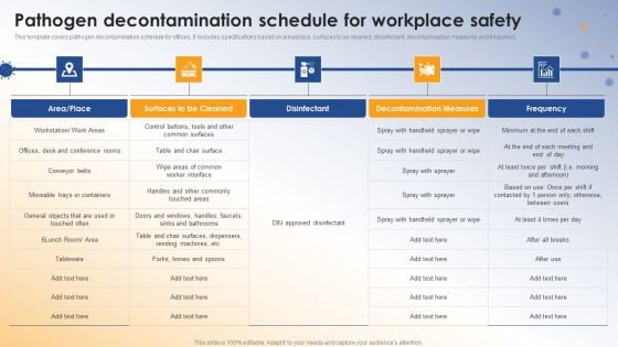 Post COVID Organizational Planning Model Pathogen Decontamination Schedule For Workplace Safety Brochure PDF