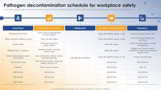 Post COVID Organizational Planning Model Pathogen Decontamination Schedule For Workplace Safety Brochure PDF