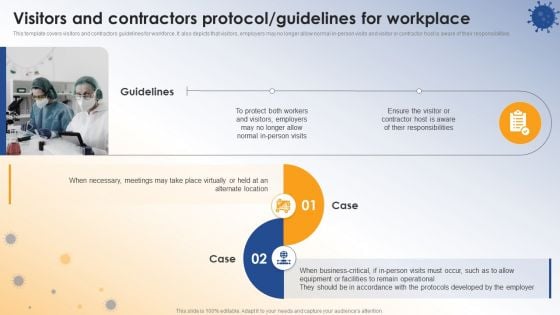 Post COVID Organizational Planning Model Visitors And Contractors Protocol Guidelines For Workplace Slides PDF