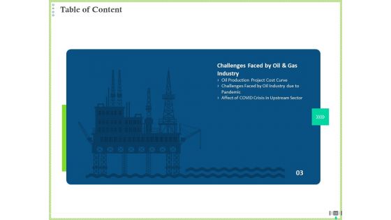 Post COVID Recovery Strategy For Oil And Gas Industry Ppt PowerPoint Presentation Complete Deck With Slides