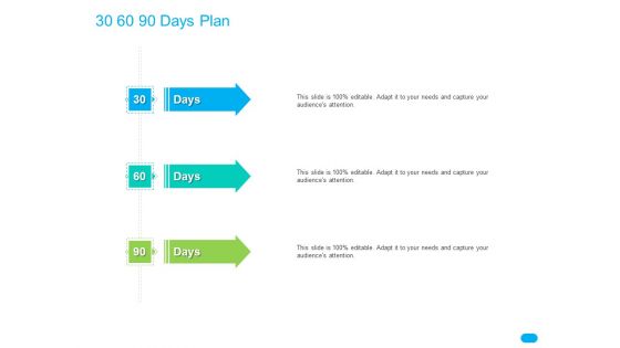 Post COVID Recovery Strategy For Retail Industry 30 60 90 Days Plan Designs PDF