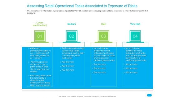 Post COVID Recovery Strategy For Retail Industry Assessing Retail Operational Tasks Associated To Exposure Of Risks Clipart PDF
