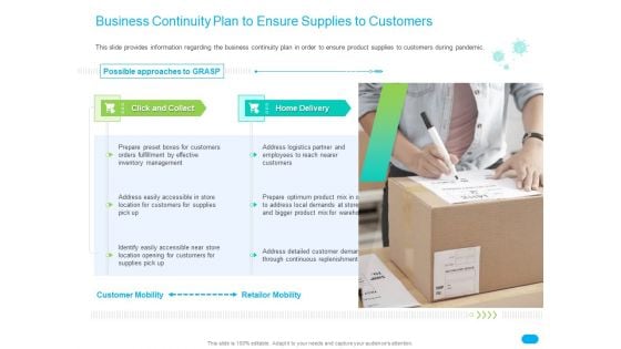 Post COVID Recovery Strategy For Retail Industry Business Continuity Plan To Ensure Supplies To Customers Microsoft PDF Post COVID Recovery Strategy For Retail Industry Business Continuity Plan To Ensure Supplies To Customers Microsoft PDF