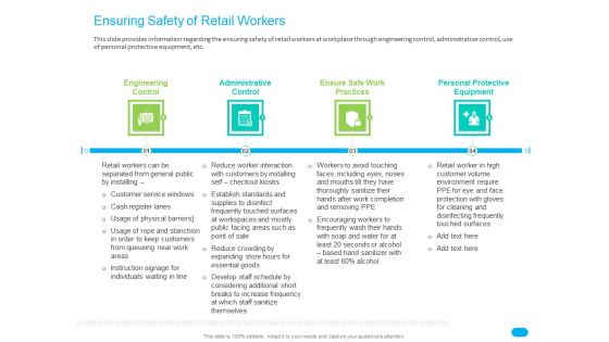 Post COVID Recovery Strategy For Retail Industry Ensuring Safety Of Retail Workers Slides PDF
