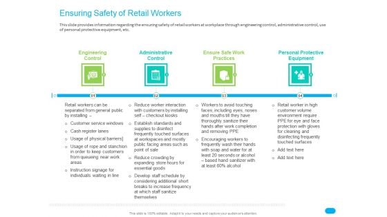 Post COVID Recovery Strategy For Retail Industry Ensuring Safety Of Retail Workers Slides PDF Post COVID Recovery Strategy For Retail Industry Ensuring Safety Of Retail Workers Slides PDF