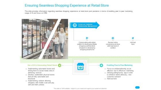 Post COVID Recovery Strategy For Retail Industry Ensuring Seamless Shopping Experience At Retail Store Background PDF